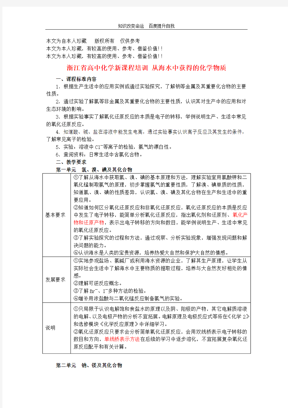 b6浙江省高中化学新课程培训 从海水中获得的化学物质 苏教版