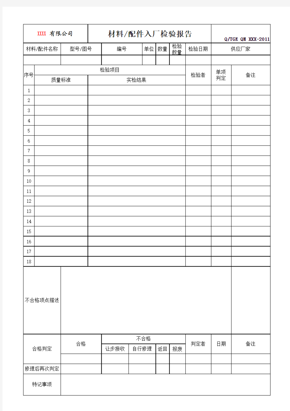 材料、配件入厂检验报告