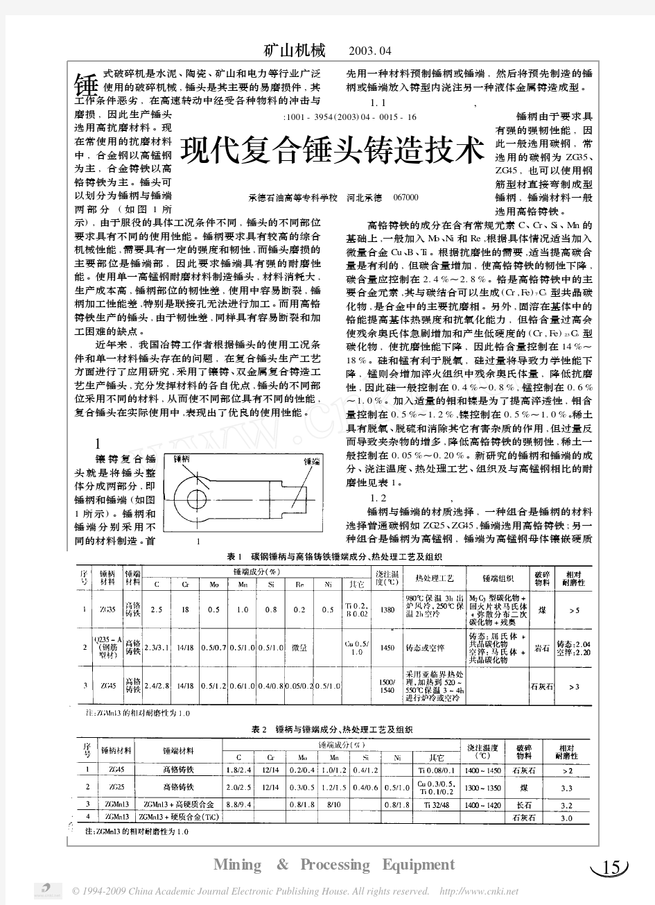 现代复合锤头铸造技术