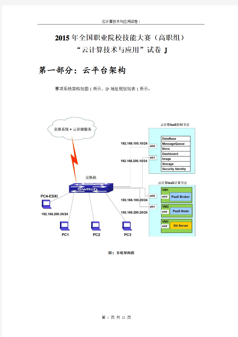 YG-075 云计算技术与应用(高职组)赛项试题J卷