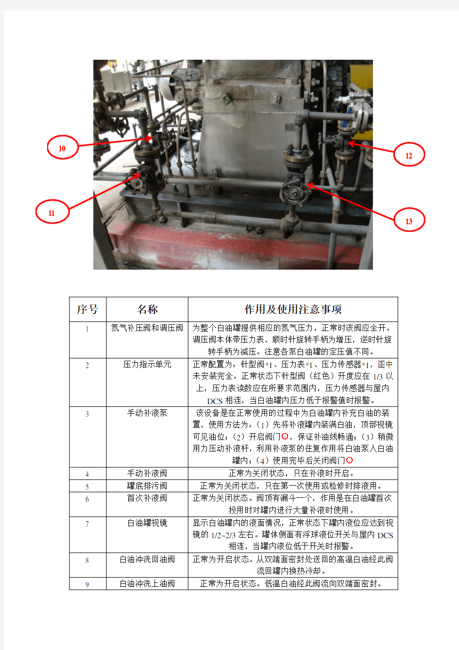 双端面密封改造机泵操作指导书