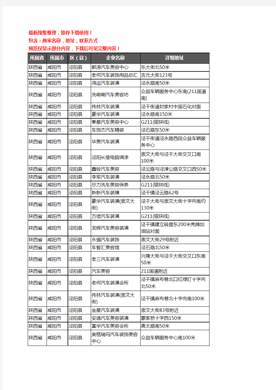 新版陕西省咸阳市泾阳县汽车装潢企业公司商家户名录单联系方式地址大全44家