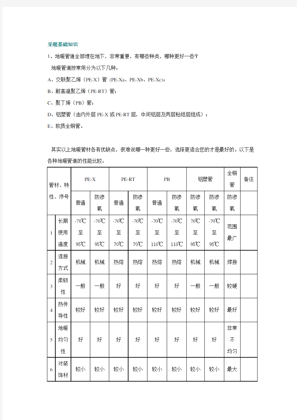 采暖基础知识