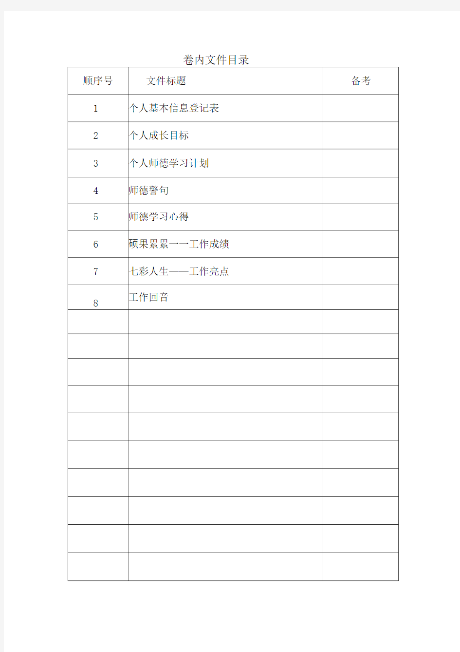 师德师风建设个人档案最新版本