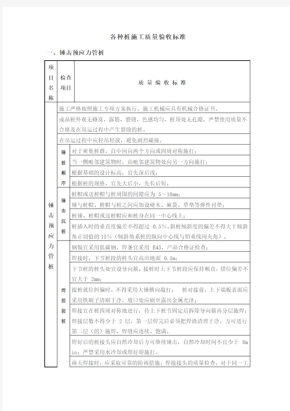 各种桩施工质量验收标准