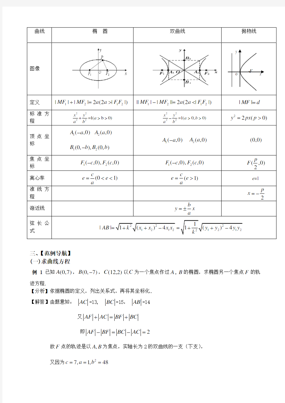 第二章圆锥曲线与方程(复习1)