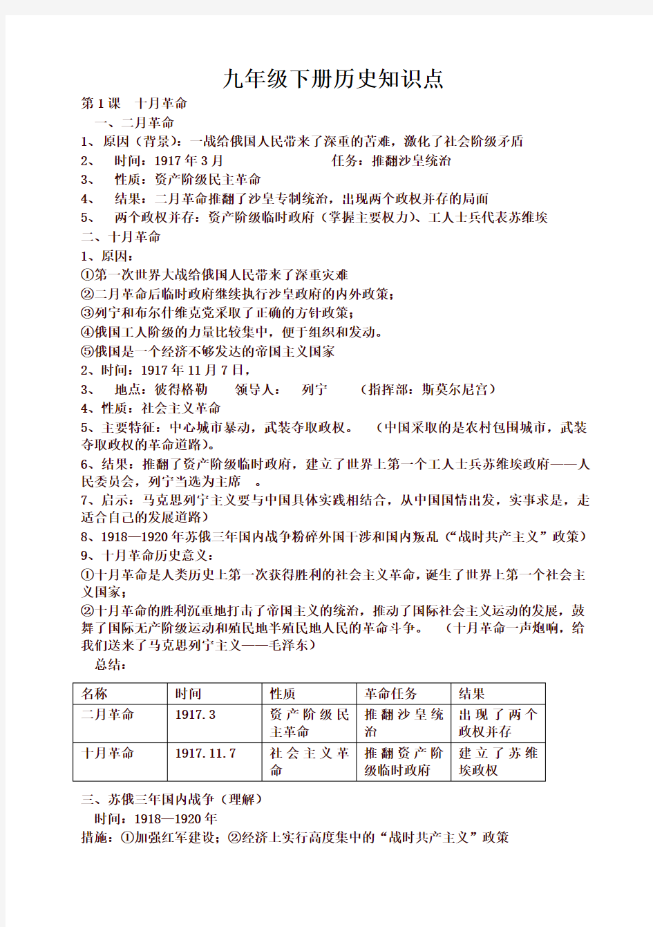 2019最新人教版九年级下册历史详细知识点汇总【推荐】