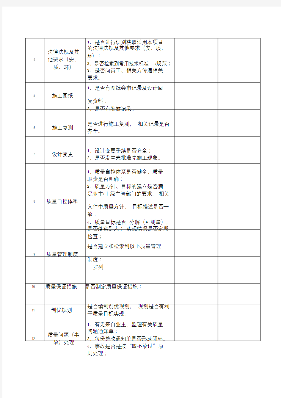 施工现场检查记录表