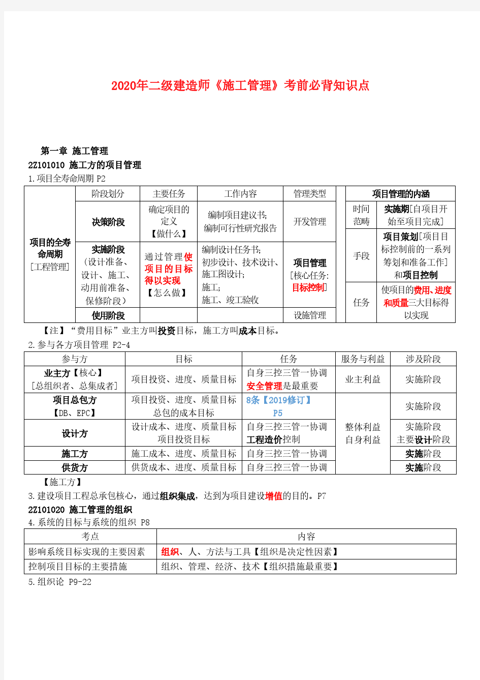 2020年二级建造师《施工管理》考前必背知识点