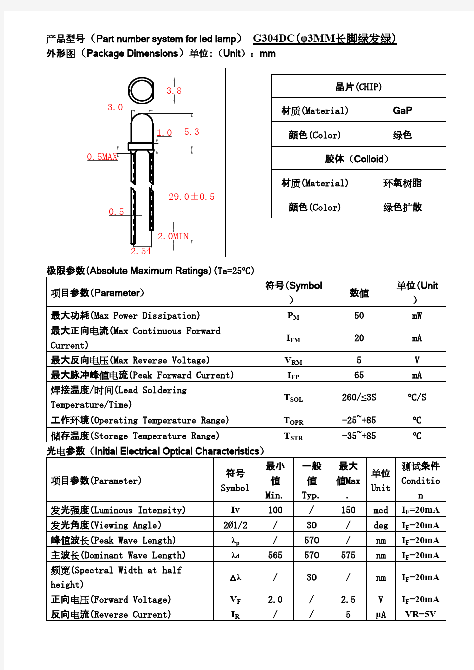 发光二极管规格书