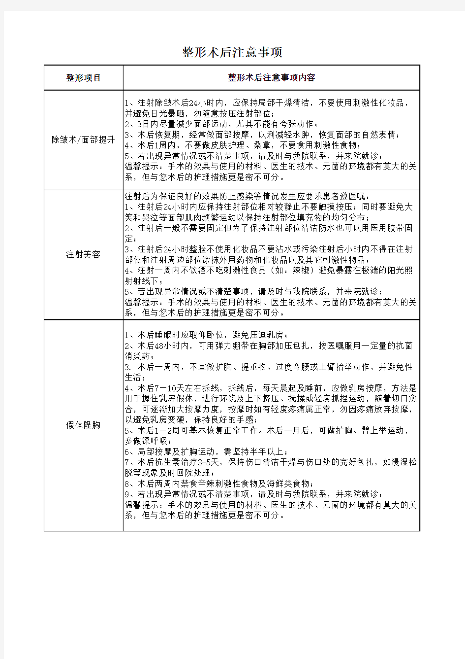 整形外科术前、术后注意事项