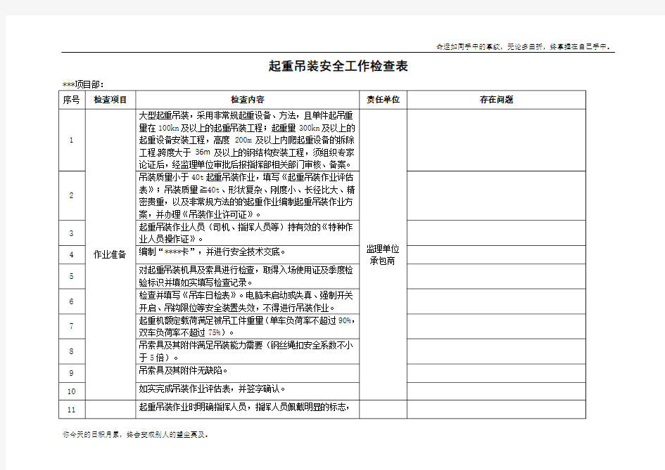 起重吊装检查表