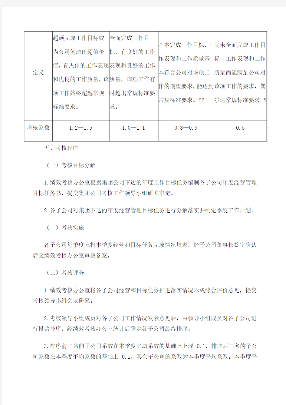 集团公司子公司绩效考核管理办法