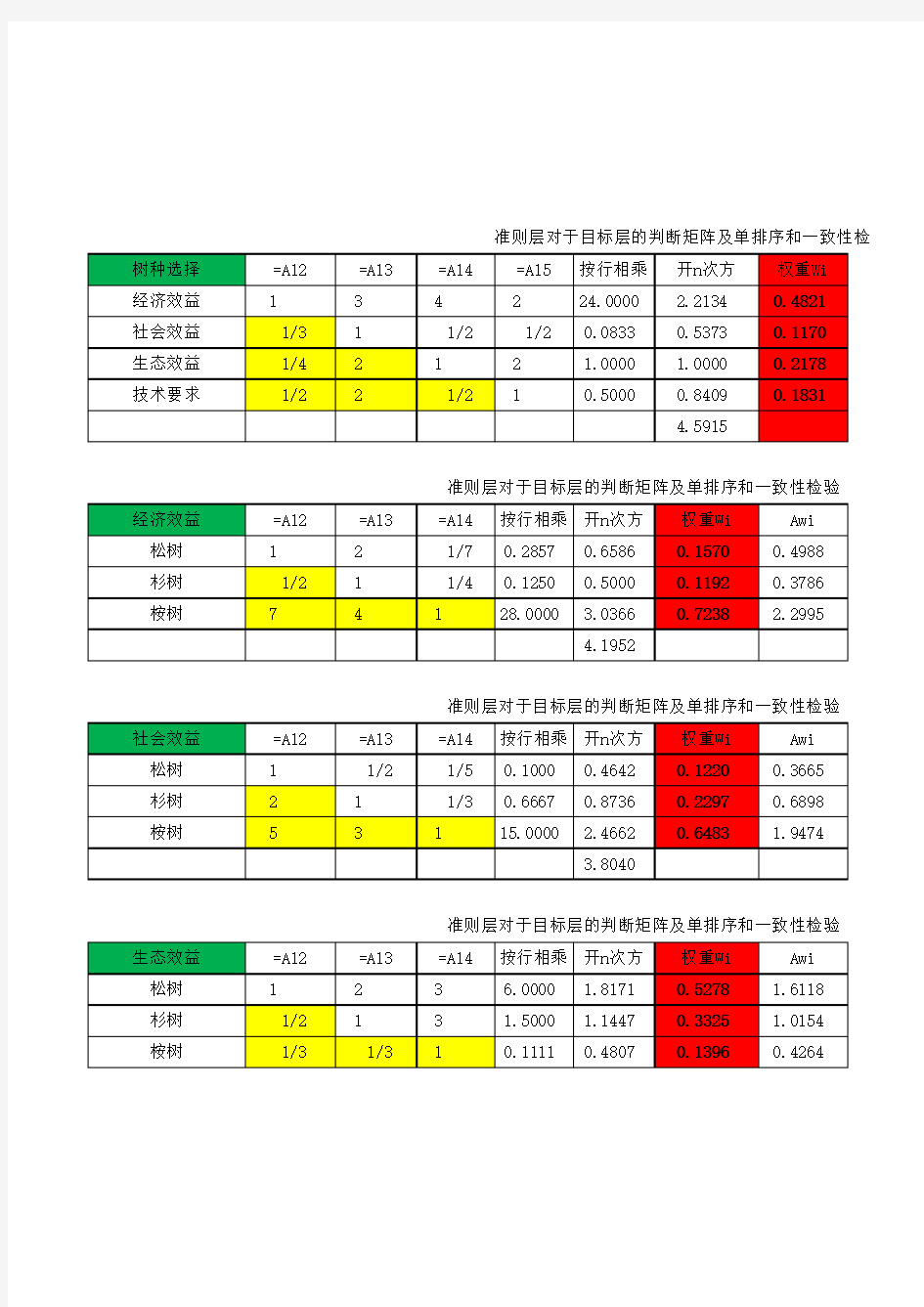 层次分析法模板例题