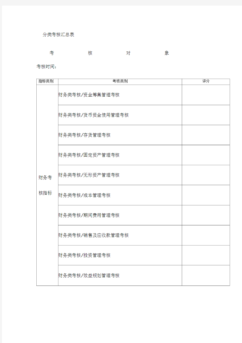 分类考核汇总表