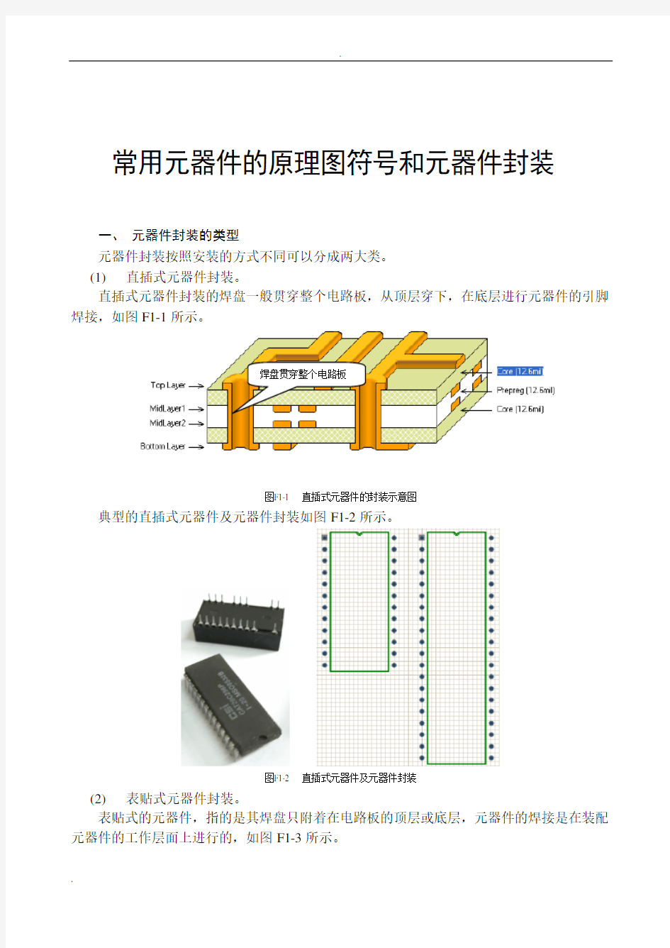 1常用元器件的原理图符号和元器件封装