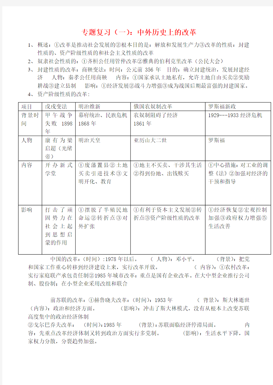 九年级历史专题复习 中外历史上的改革 人教新课标版