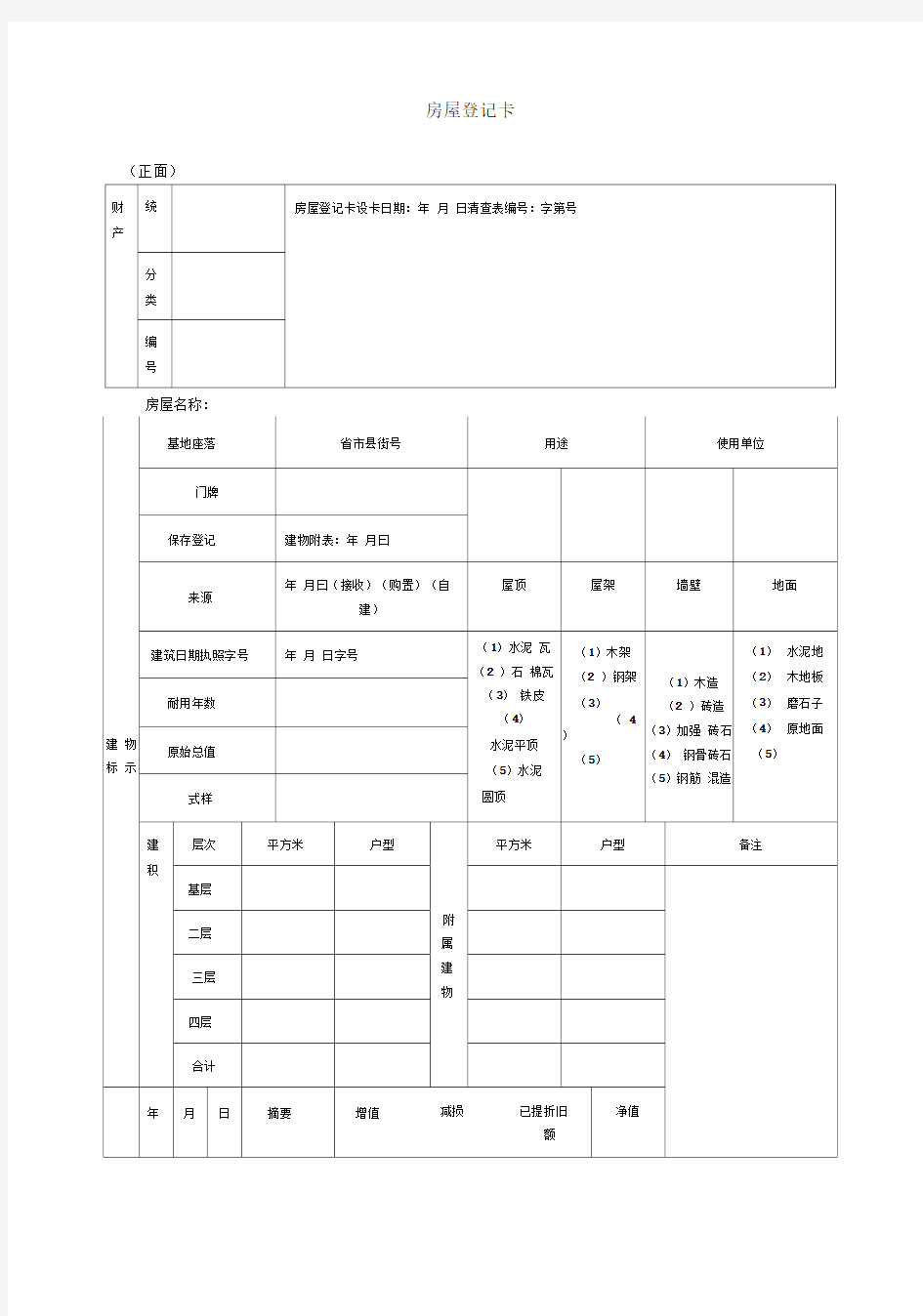 房屋登记卡格式