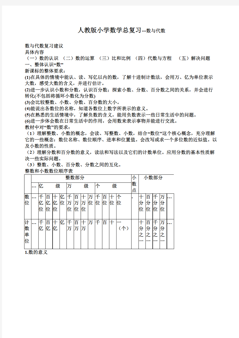 (完整版)人教版小学数学数与代数知识梳理