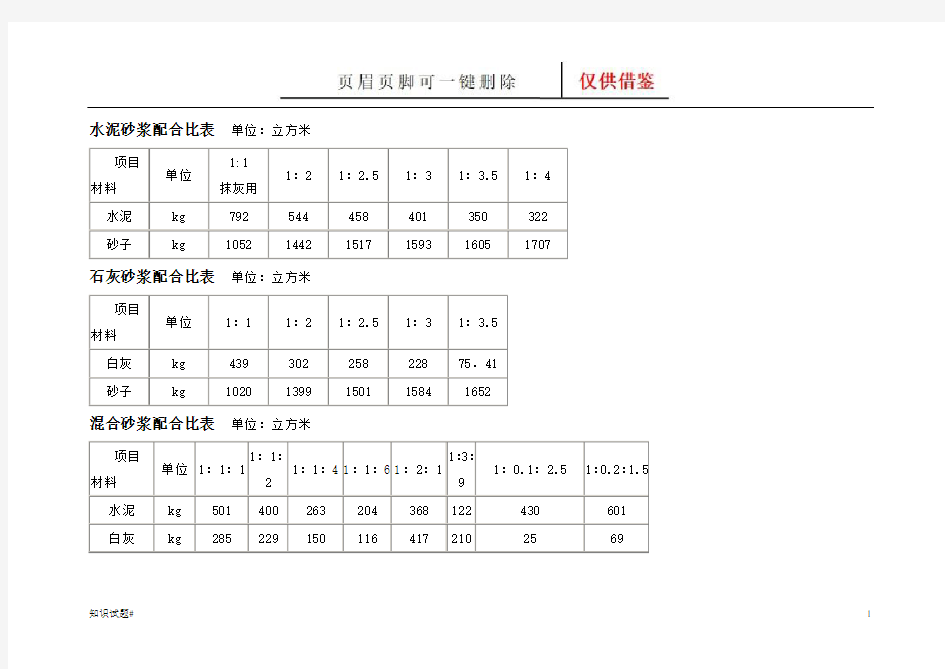 水泥砂浆配合比表(习题教学)