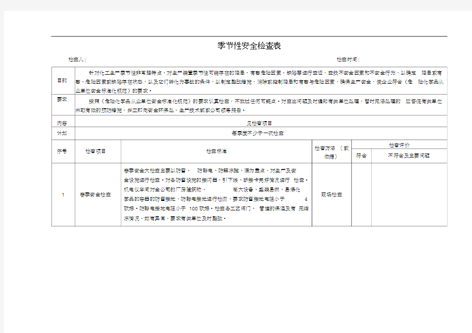 季节性安全检查表