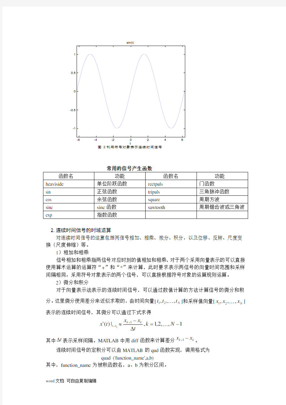 北京理工大学信号与系统实验实验报告