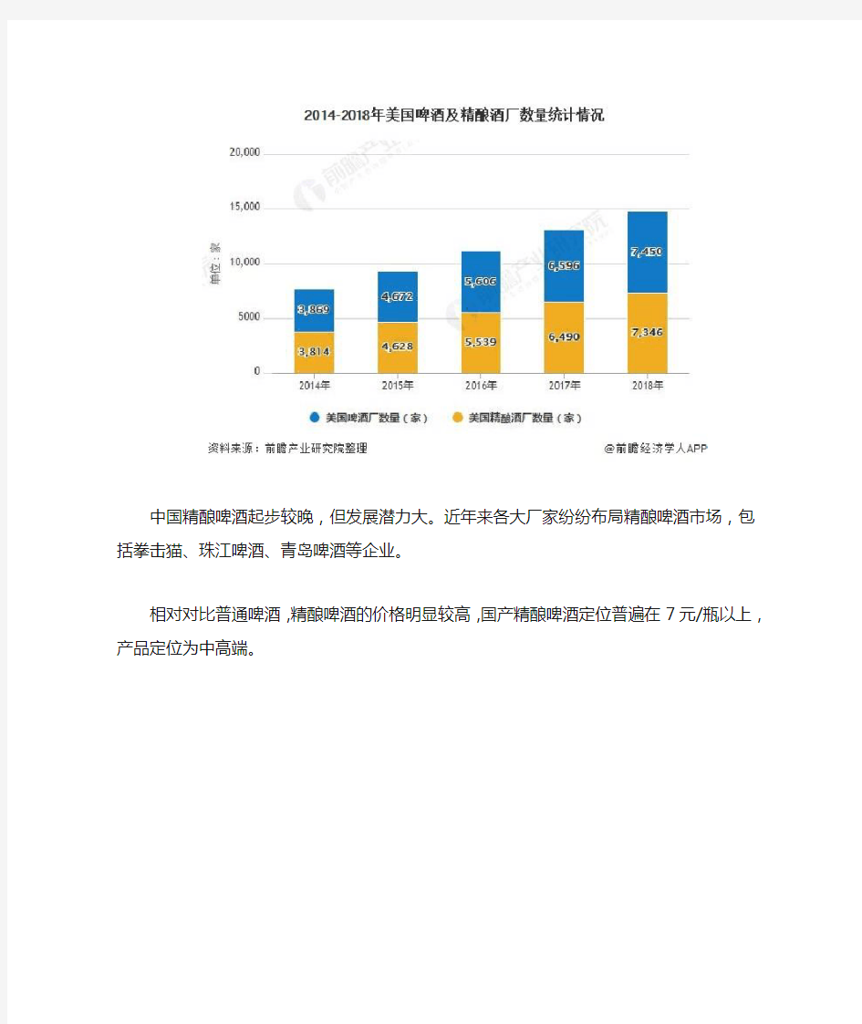 2019年中国精酿啤酒行业市场现状及发展前景分析 预计全年市场消费量将近90万千升