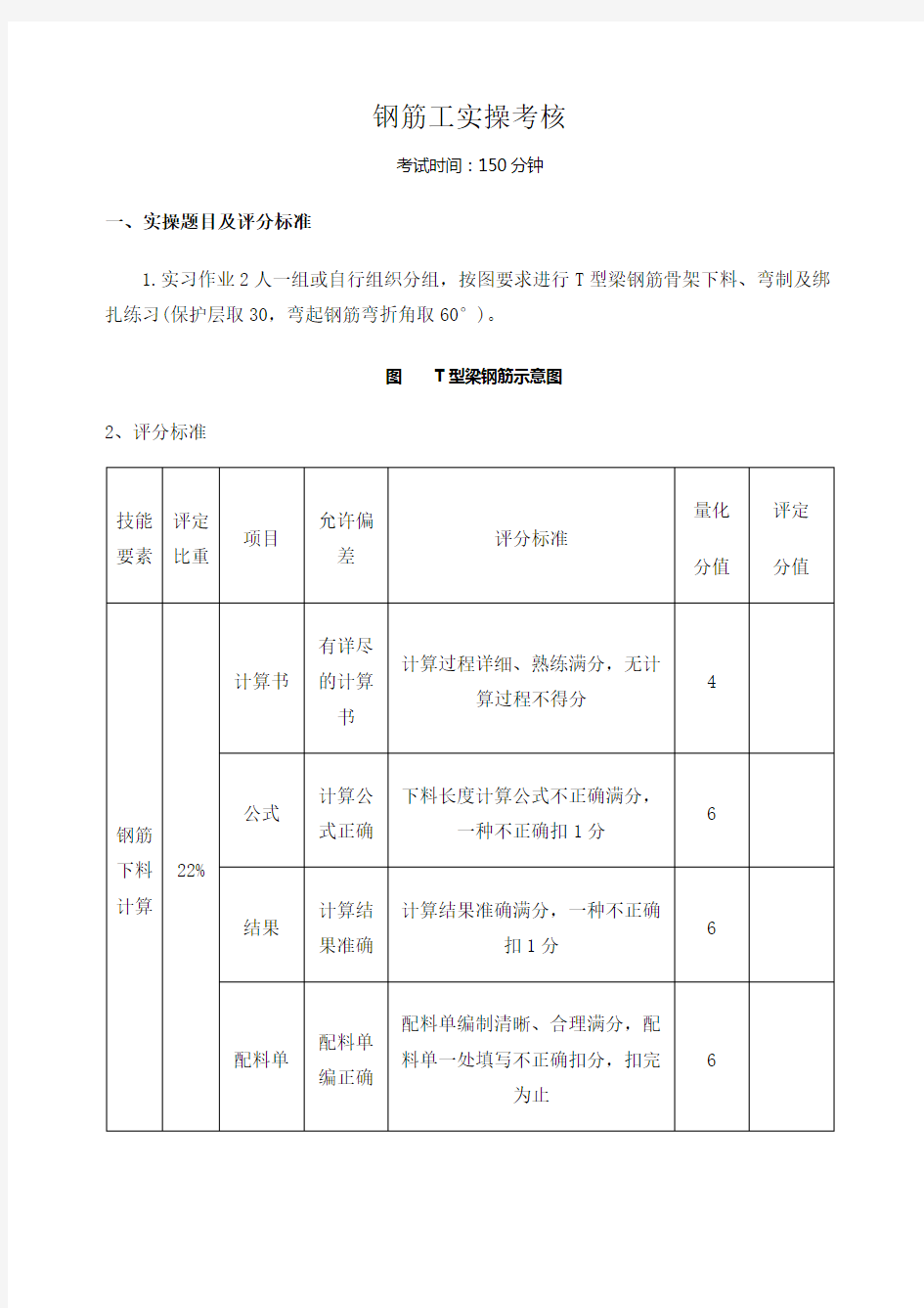 钢筋工实操考核