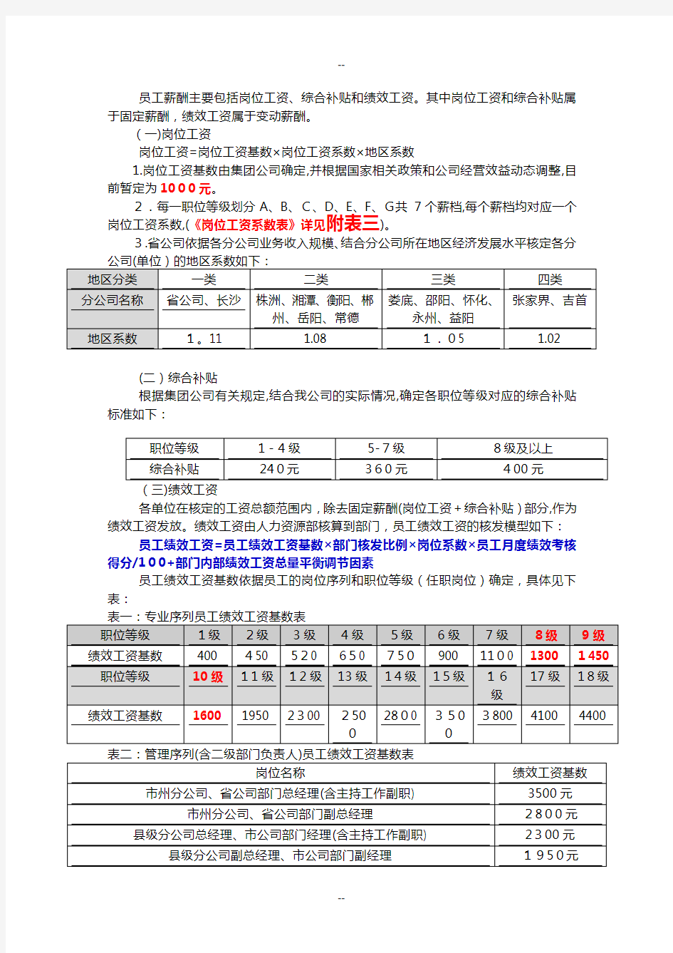 中国联通湖南省分公司职位薪酬体系实施细则