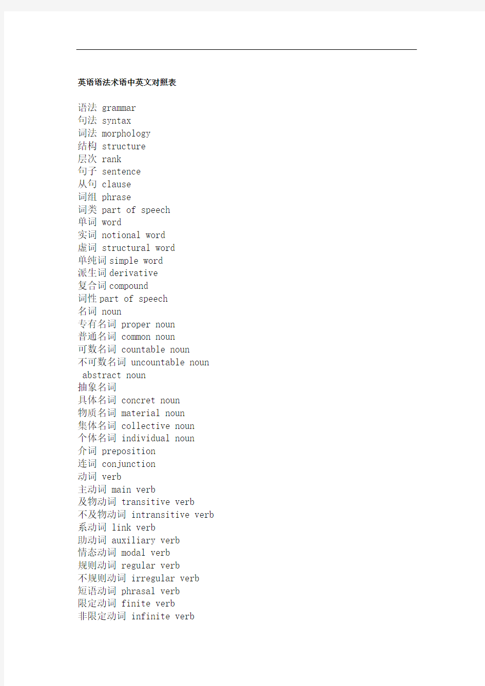 完整版英语语法术语中英文对照表