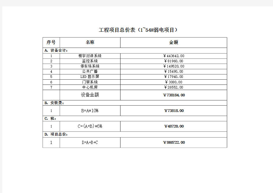 弱电系统详细报价单