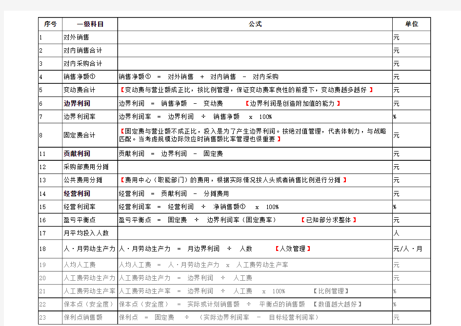 阿米巴会计报表公式大全