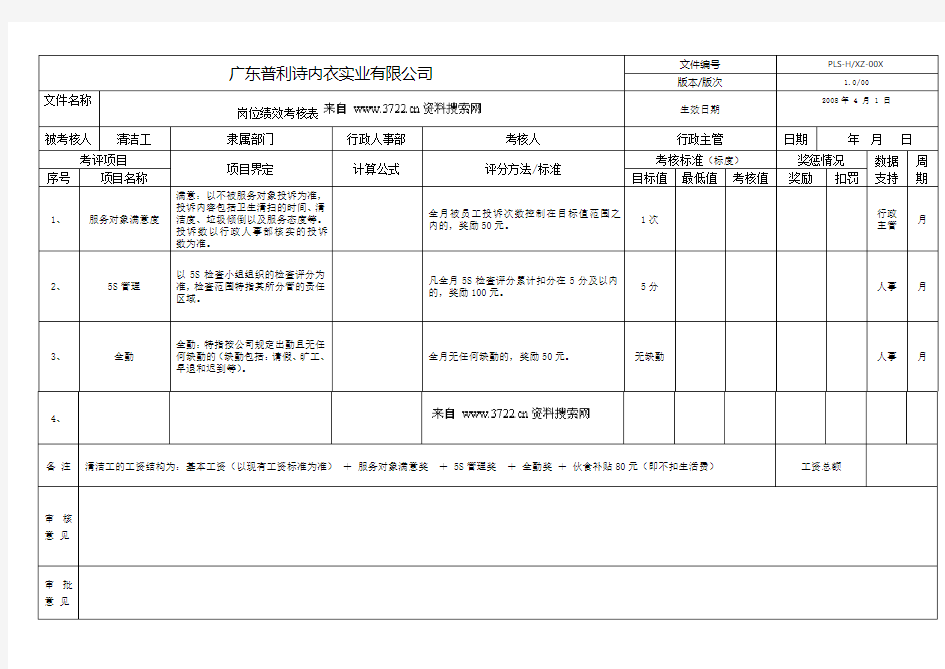 清洁工绩效考核表