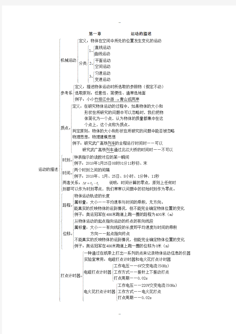 (粤教版)物理必修一知识点总结(精品)