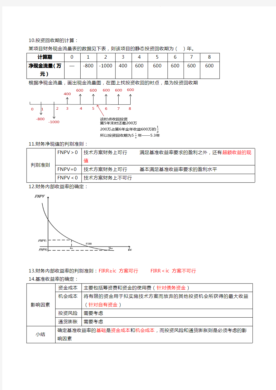 2020年一建《经济》重要考点整理