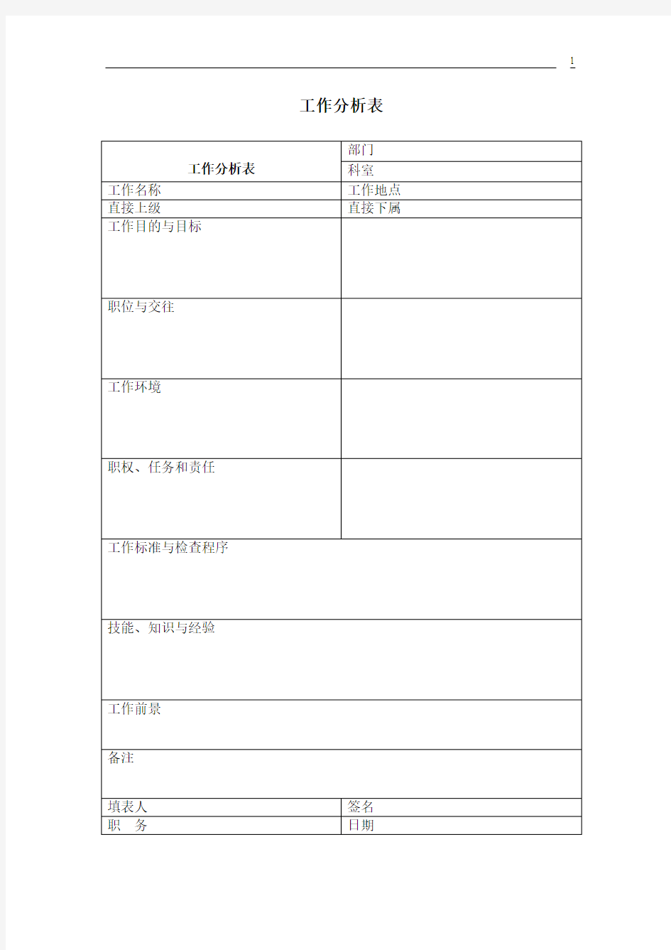 标准.工作分析表(信息收集模板)