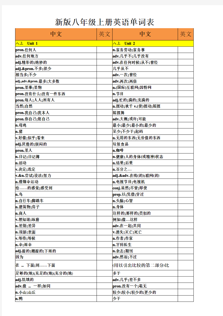 新人教版八年级上册英语单词表