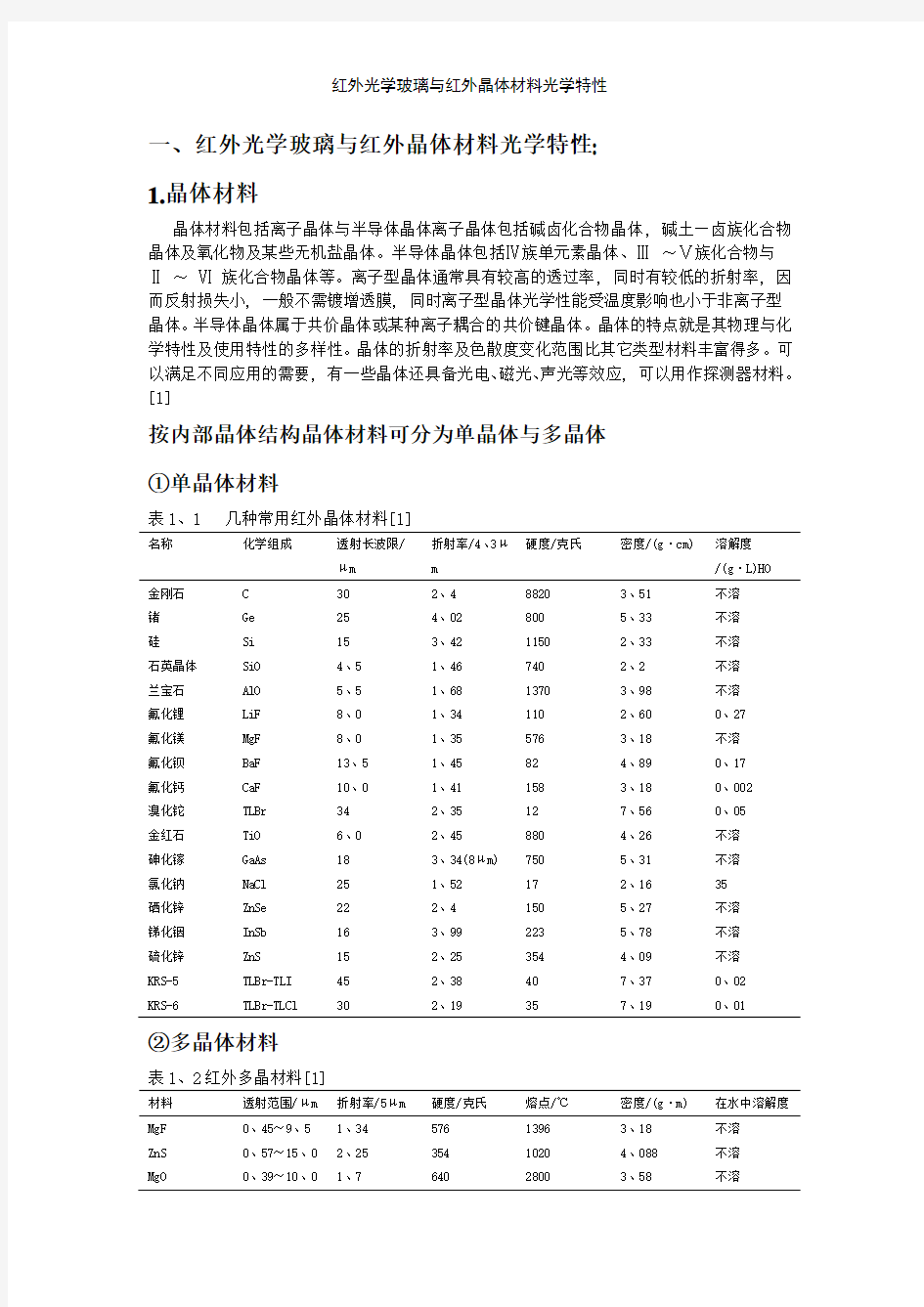 红外光学玻璃与红外晶体材料光学特性