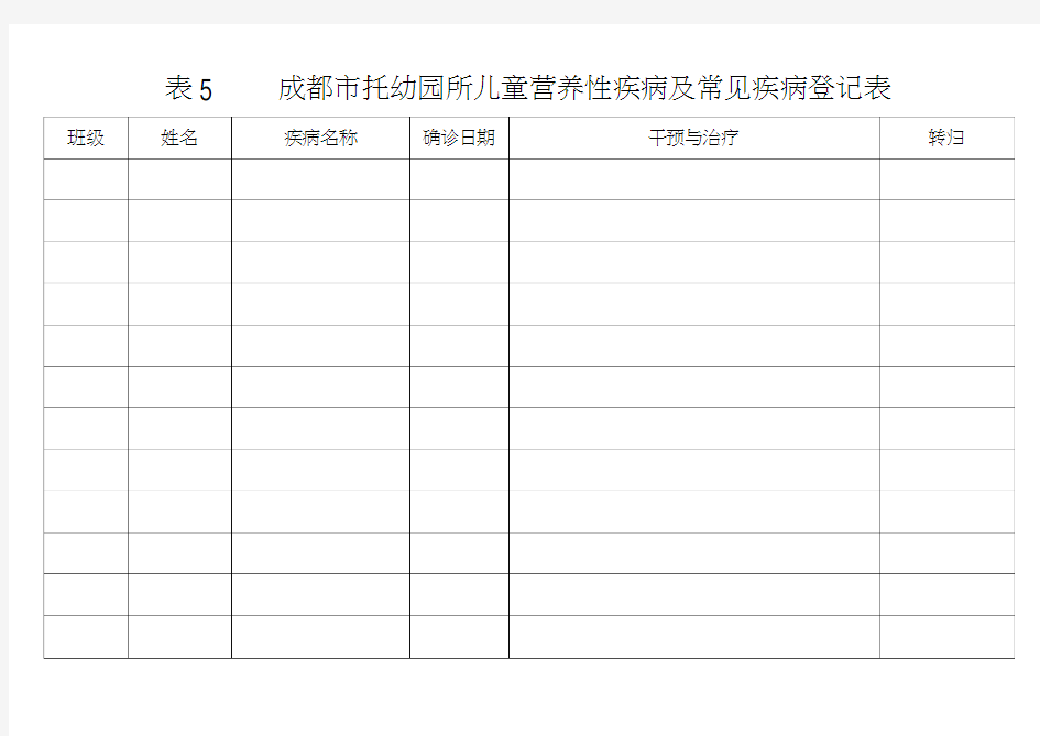 儿童营养性疾病及常见疾病登记表