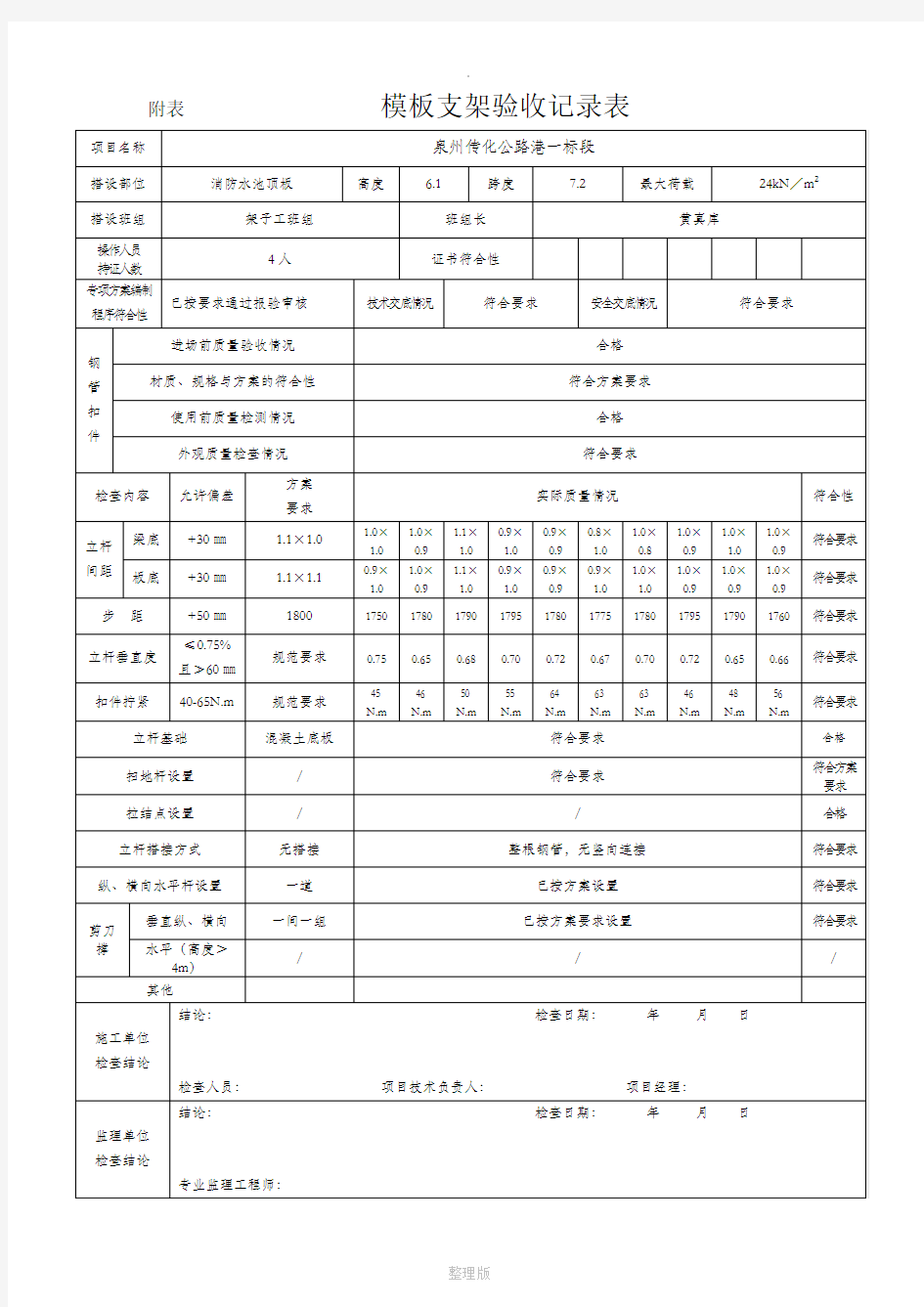 附表              模板支架验收记录表