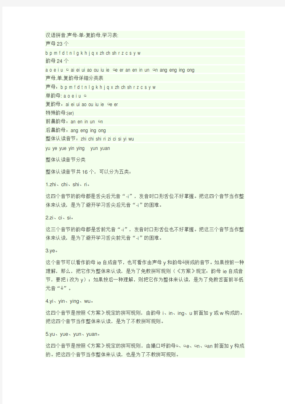 汉语拼音大全