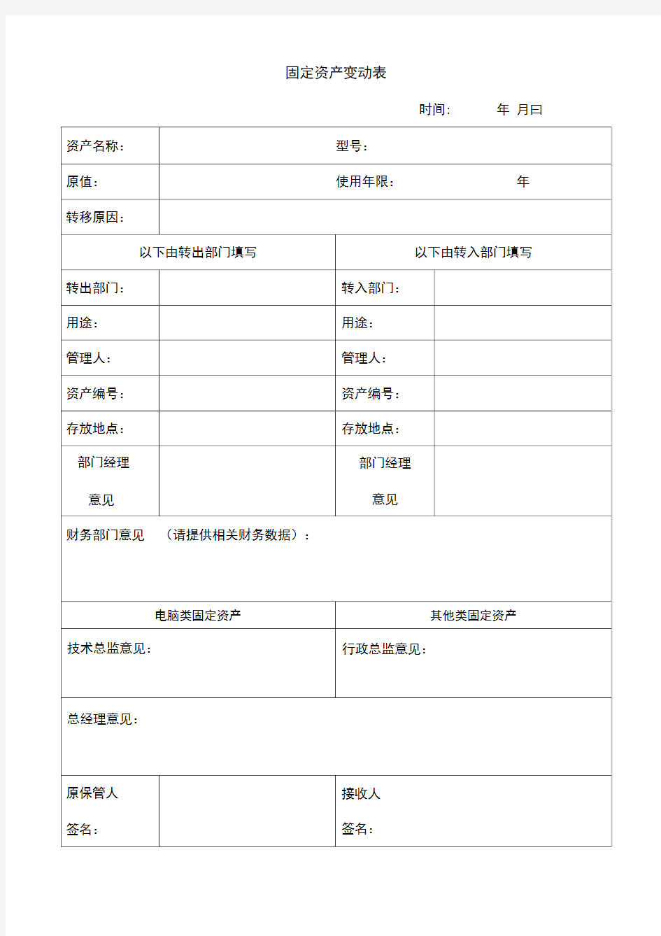 固定资产变动审批表