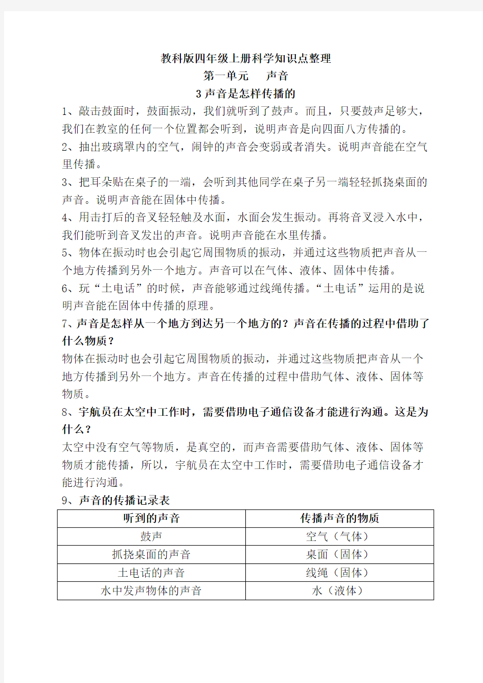 新教科版四年级上册科学1.3声音是怎样传播的  知识点