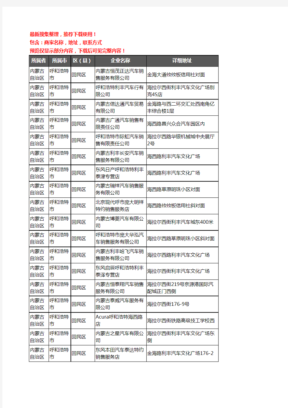 新版内蒙古自治区呼和浩特市回民区4S店企业公司商家户名录单联系方式地址大全44家