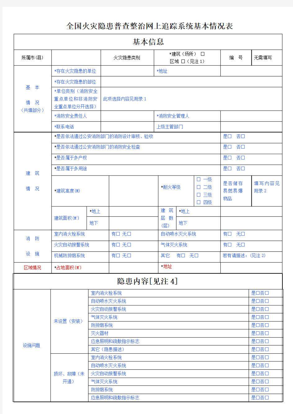 消防检查表(公安局消防队)