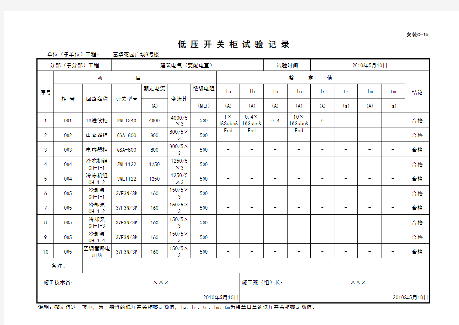 低压开关柜试验记录1