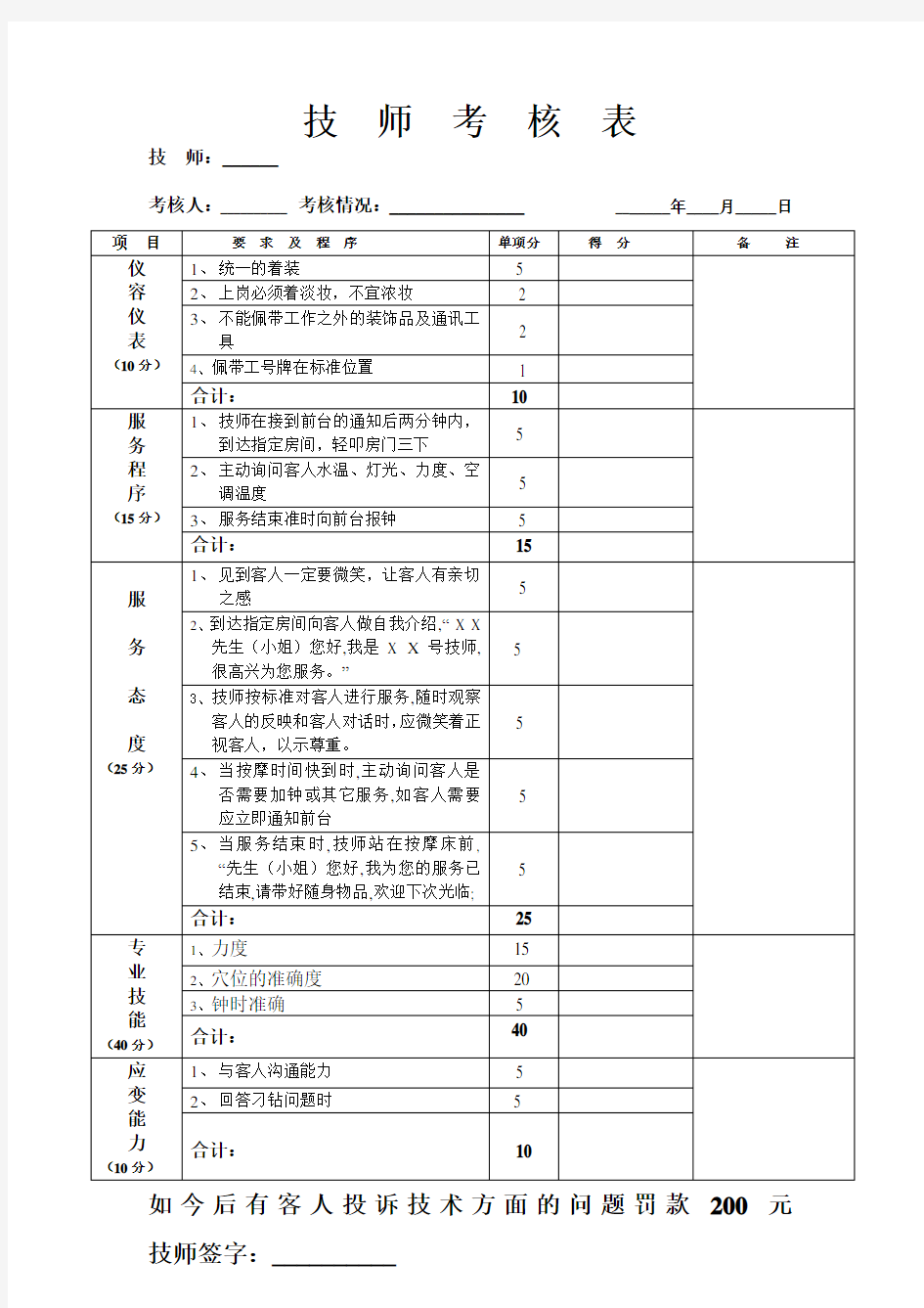 技师考核表模板