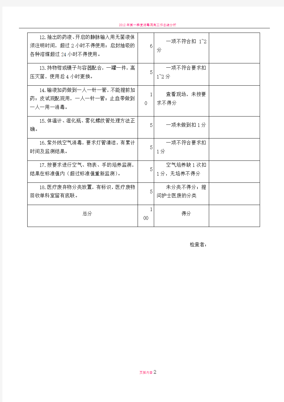 消毒隔离质量检查表