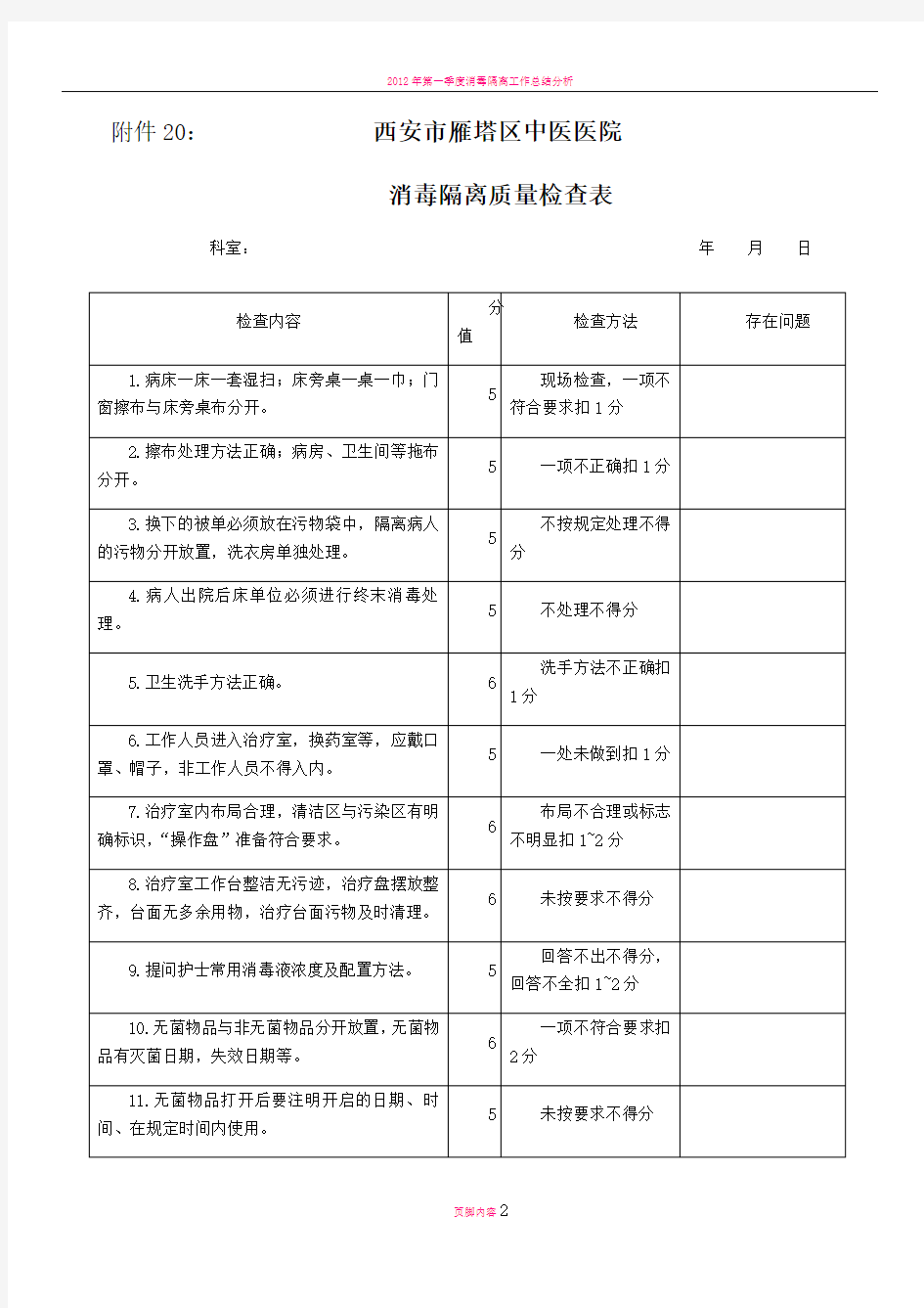 消毒隔离质量检查表