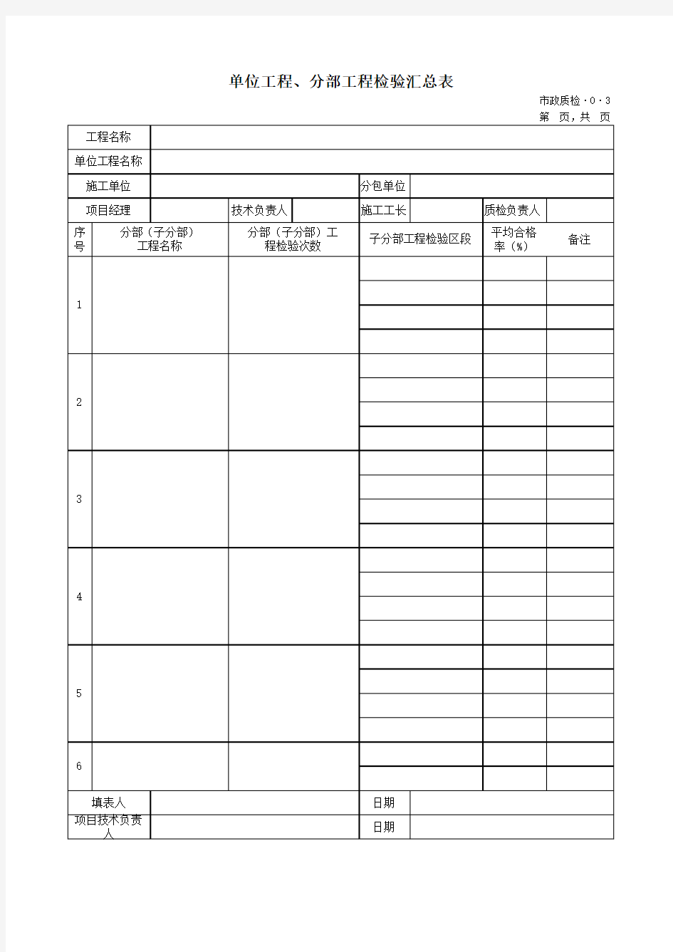 单位工程、分部工程检验汇总表